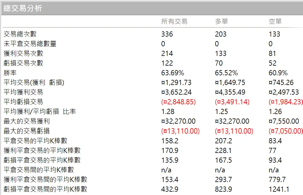 Goldwei 03 20260101 5