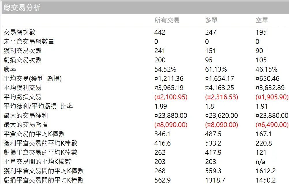 Goldwei 11 20260101 5