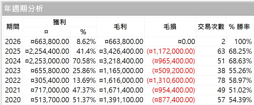 Ridewave 04 20250823 2