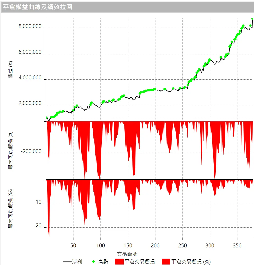 Ridewave 05 20250823 3