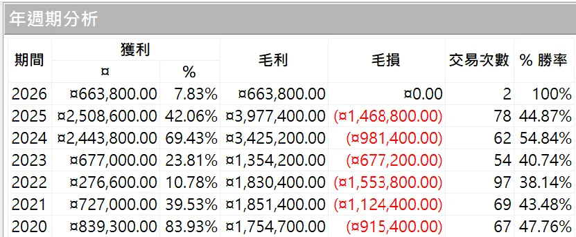 Ridewave 07 20250823 2