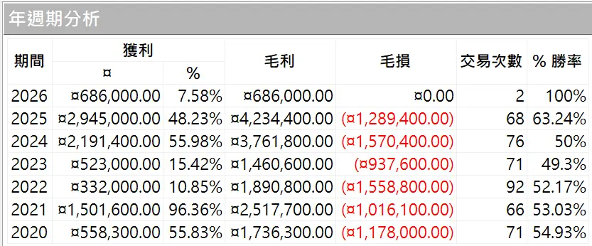 Ridewave 03 20250823 2