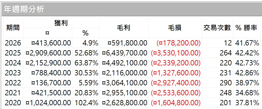 Ridewave 08 20250823 2