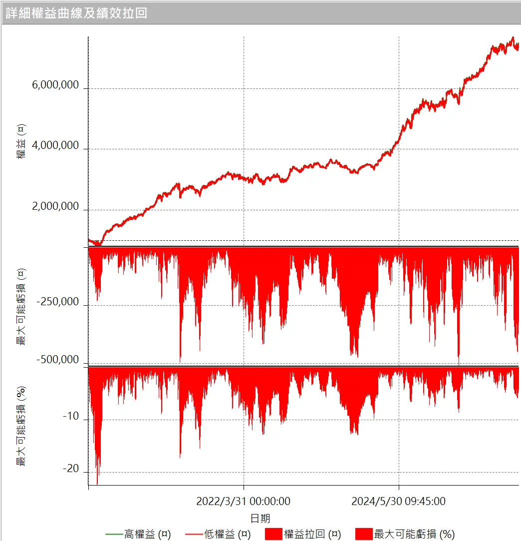 Ridewave 12 20250823 4