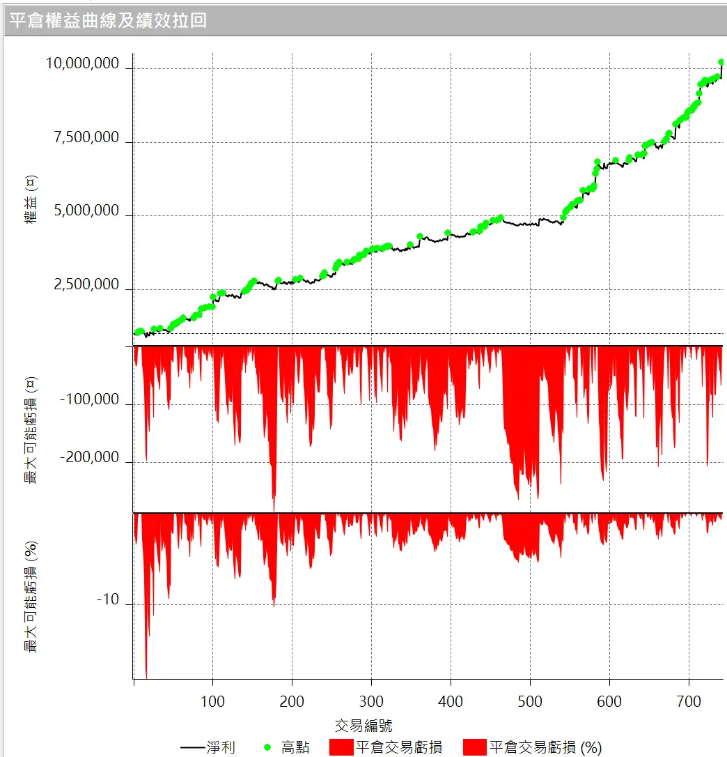 Ridewave 02 20250823 3