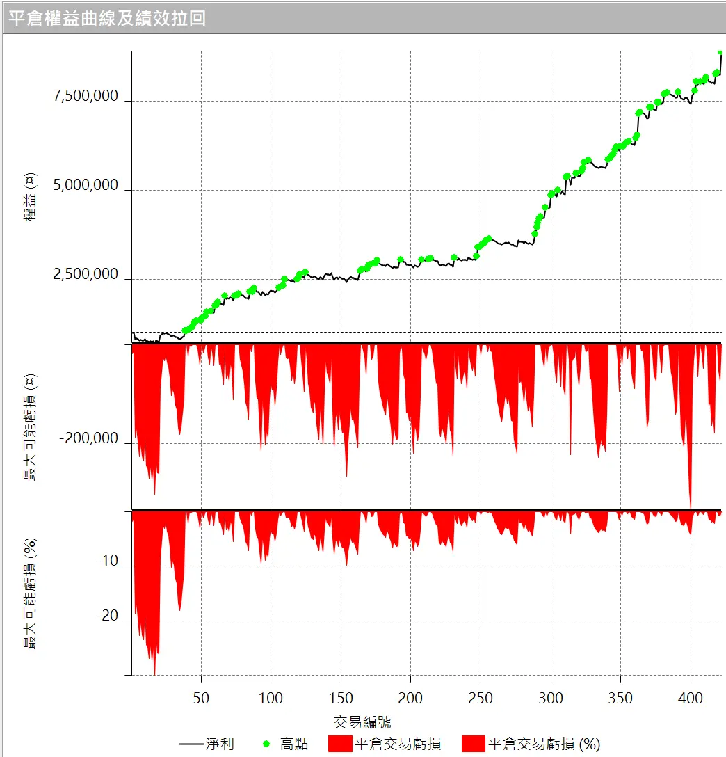 Ridewave 07 20250823 3