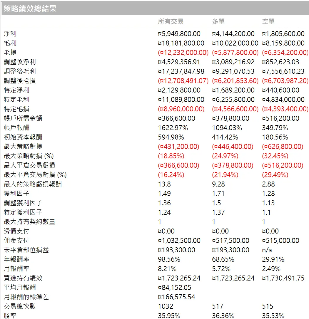 Ridewave 11 20250823 2