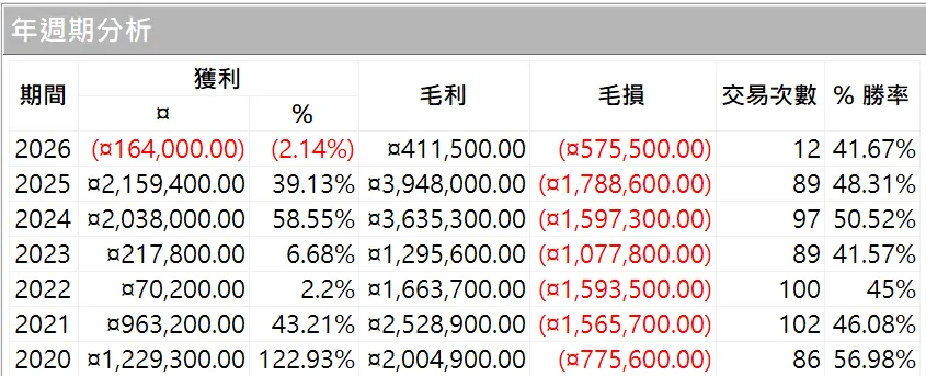 Ridewave 12 20250823 2