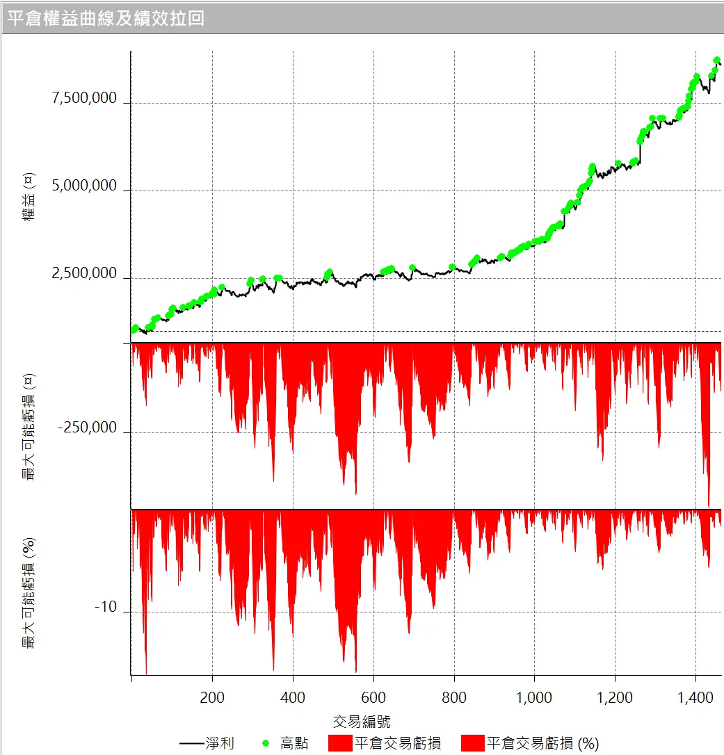 Ridewave 08 20250823 3