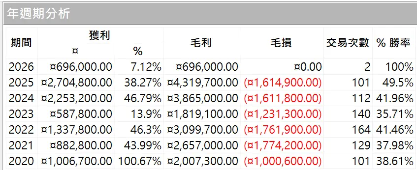 Ridewave 02 20250823 2