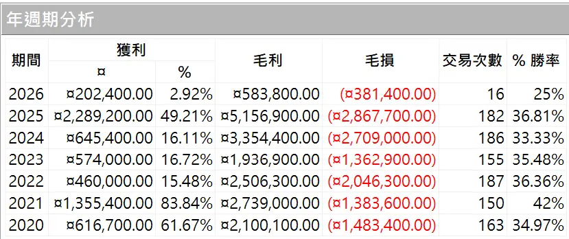 Ridewave 11 20250823 2