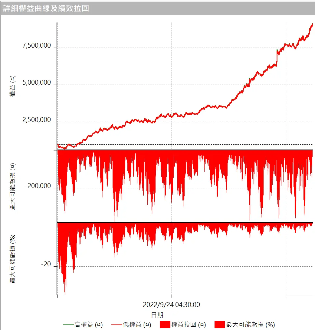 Ridewave 07 20250823 4