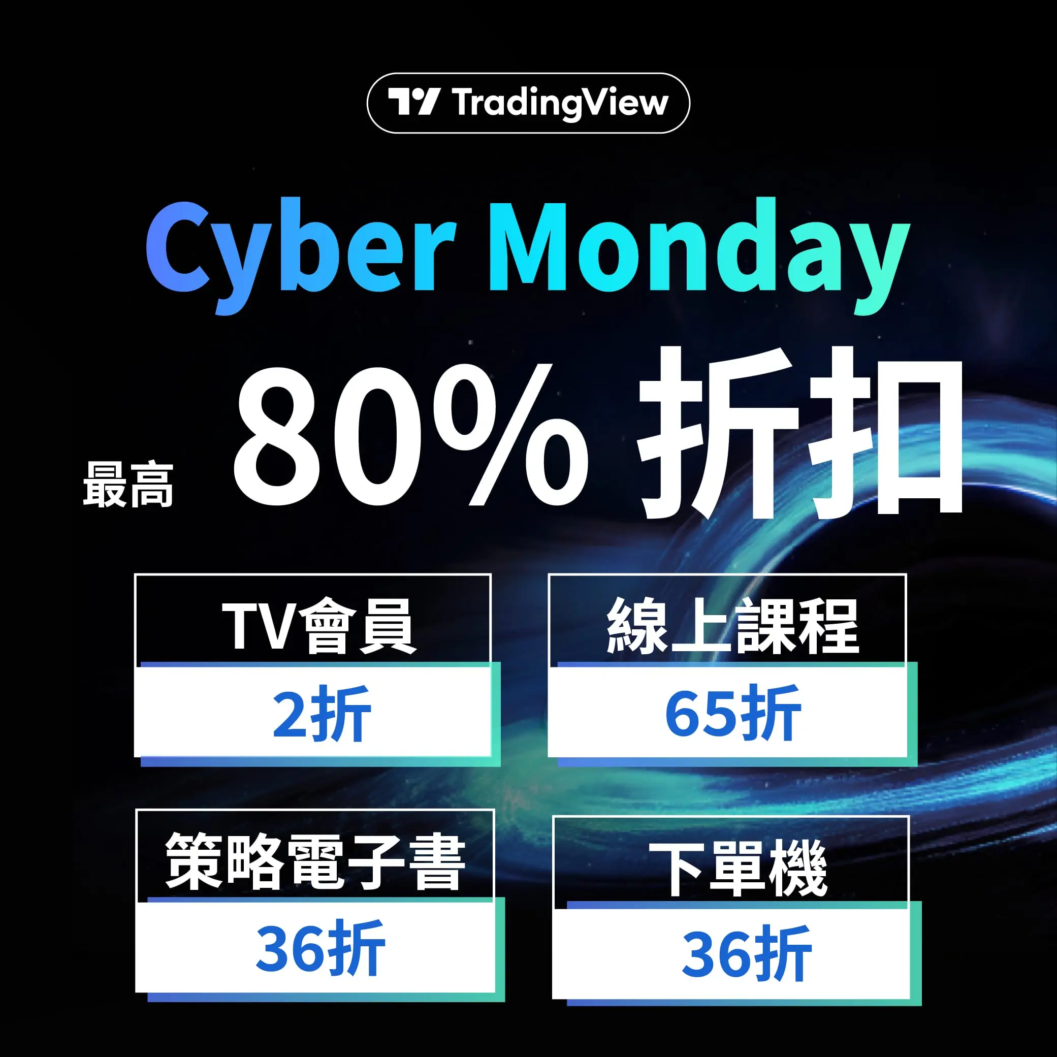 賽博星期一 1040x1040 右下角使用