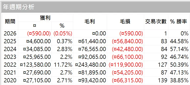 Inception 02 20250823 2