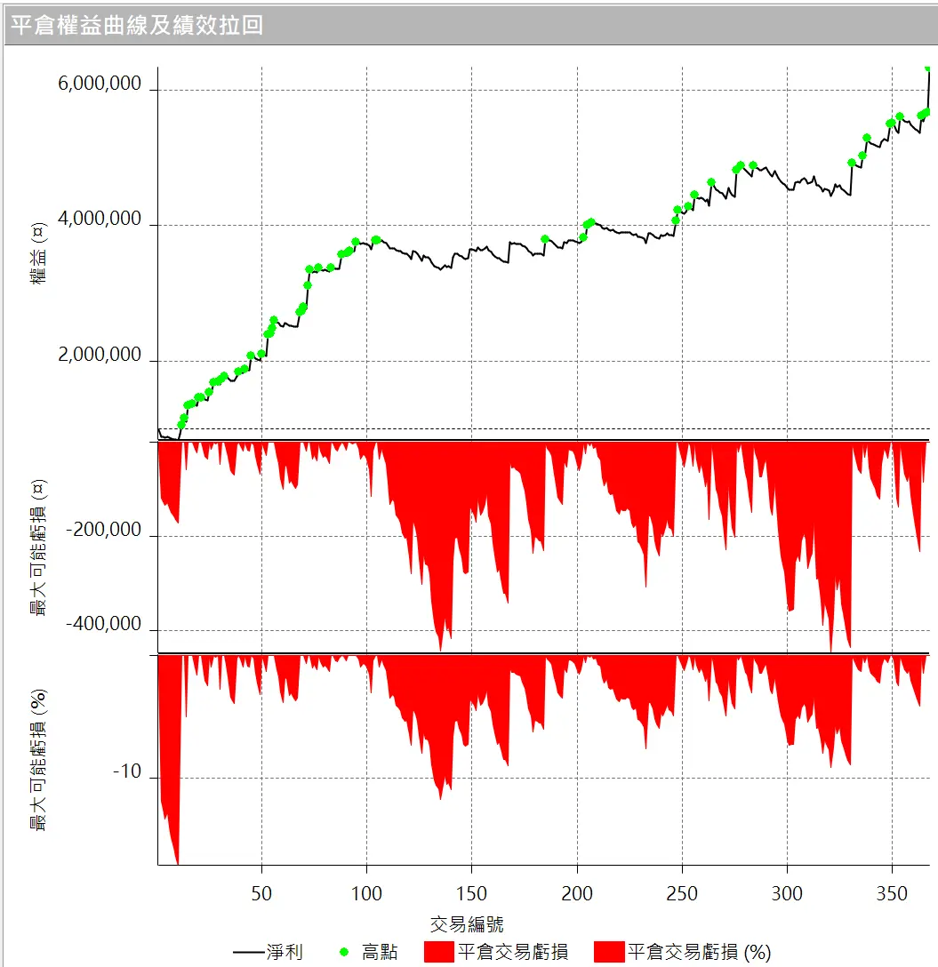 Inception 02 20250823 3