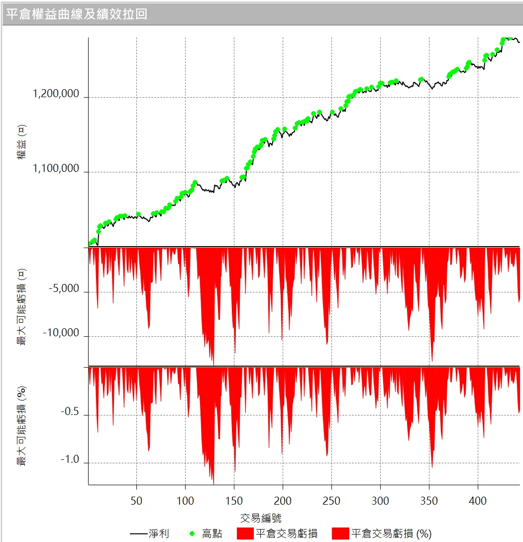 Inception 02 20250823 3