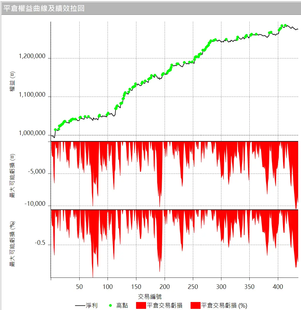 Inception 02 20250823 3