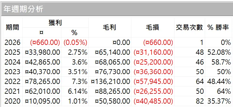 Inception 02 20250823 2