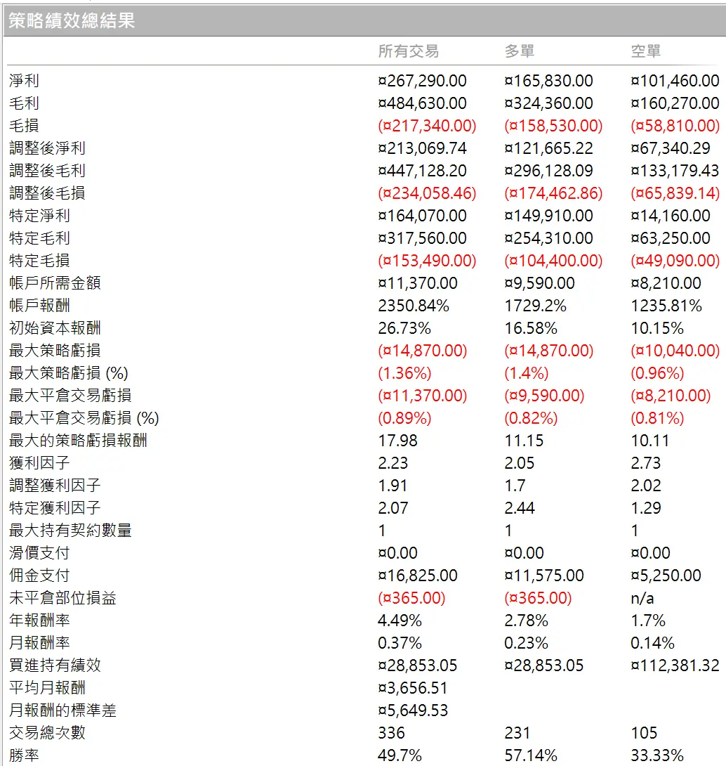 Inception 02 20250823 1