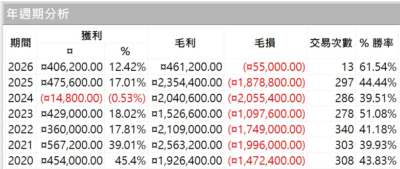 Inception 02 20250823 2