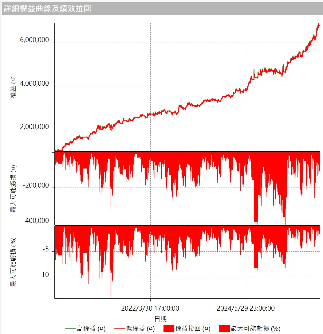 Inception 02 20250823 4