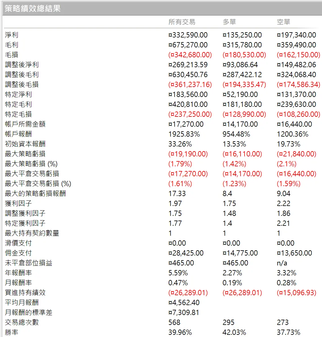 Inception 02 20250823 1