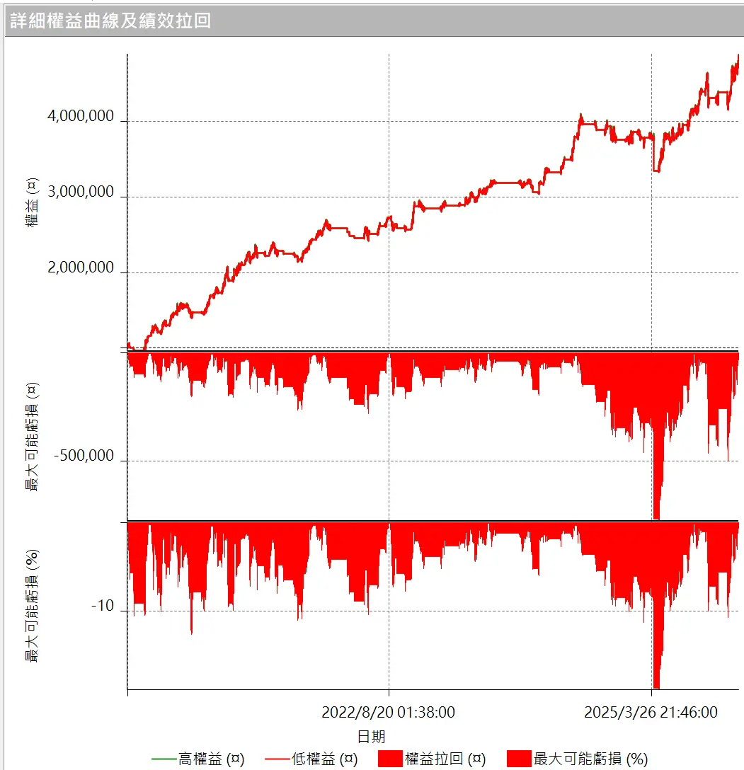 Inception 02 20250823 4