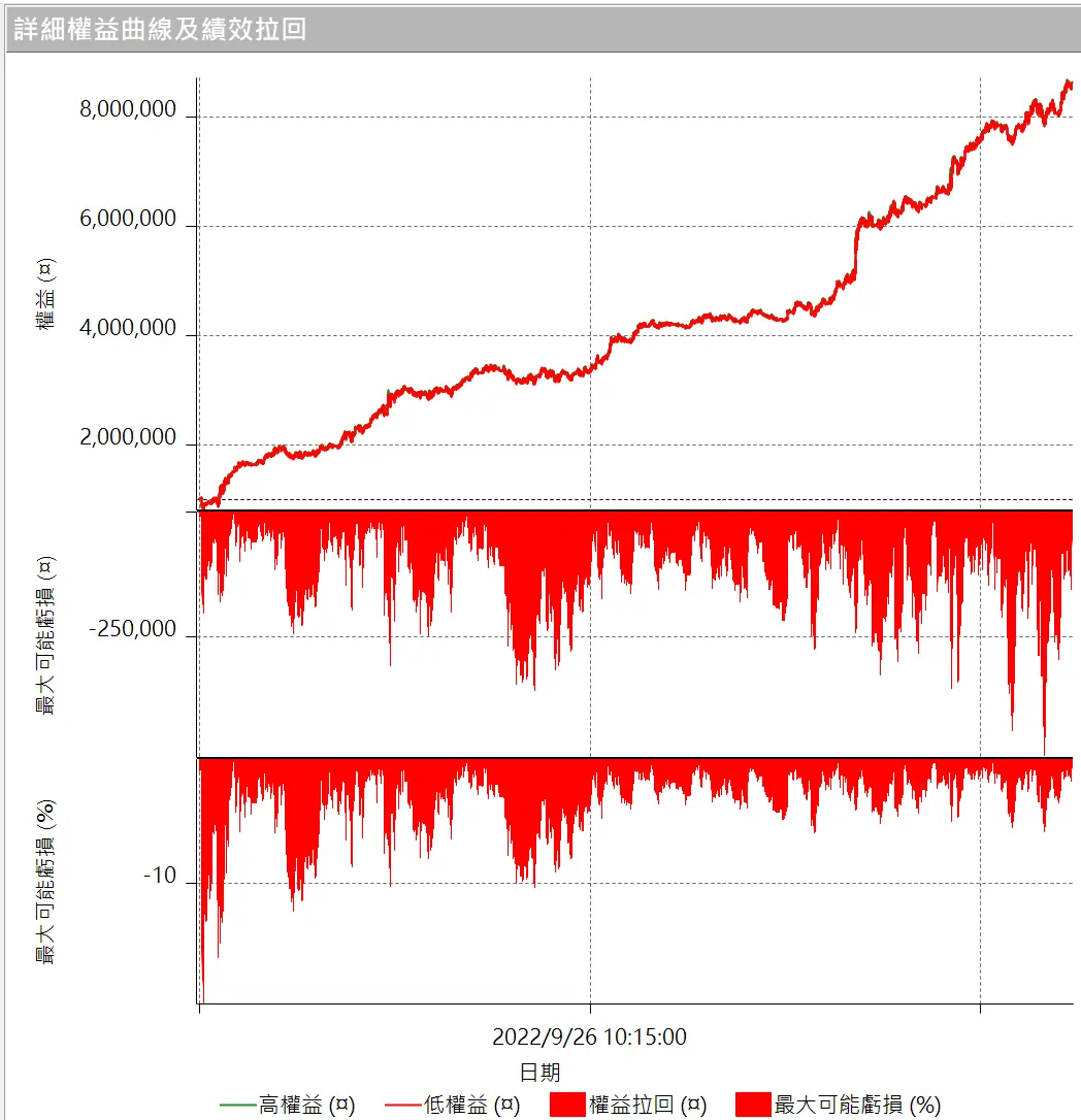 Inception 02 20250823 4