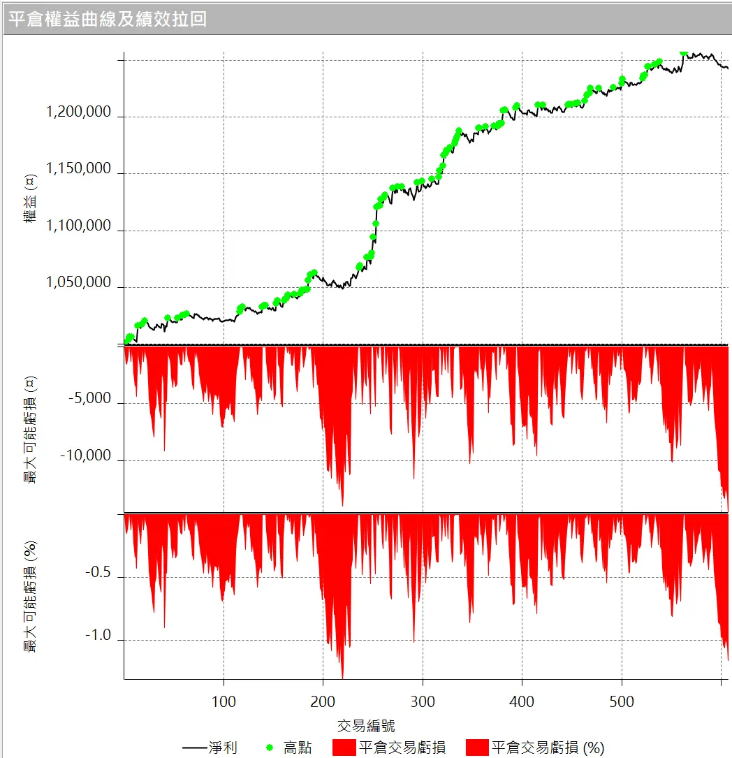 Inception 02 20250823 3