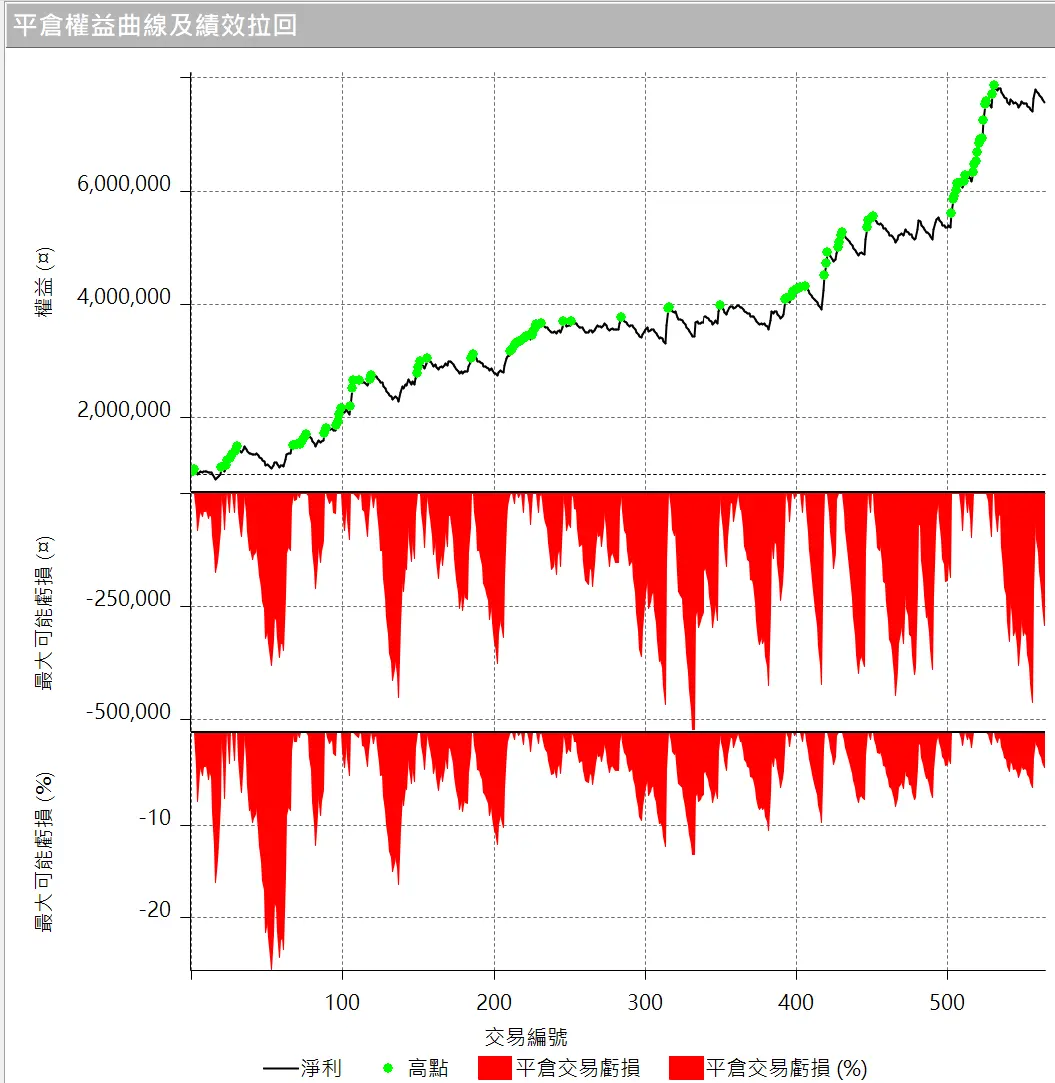 Inception 02 20250823 3