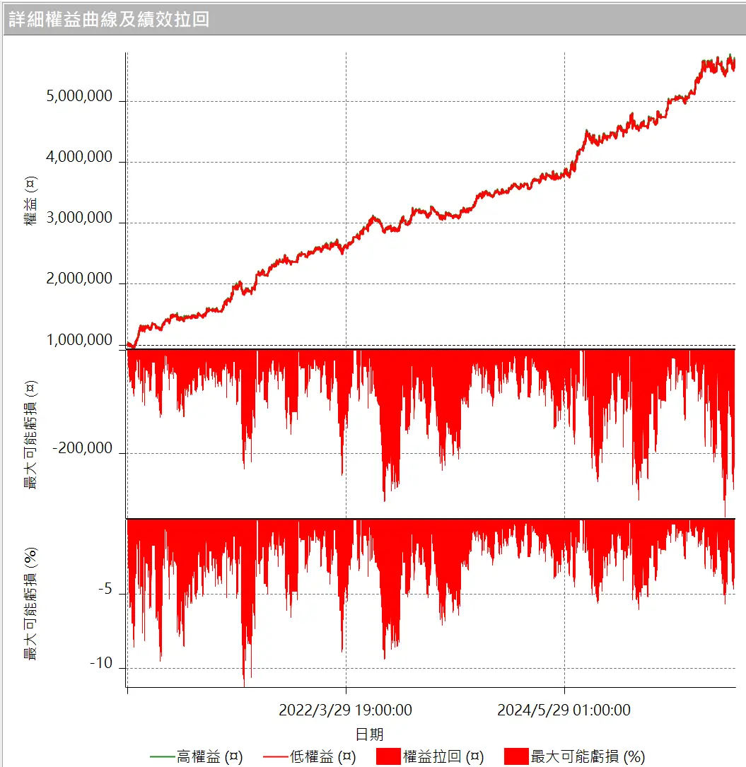 Inception 02 20250823 4