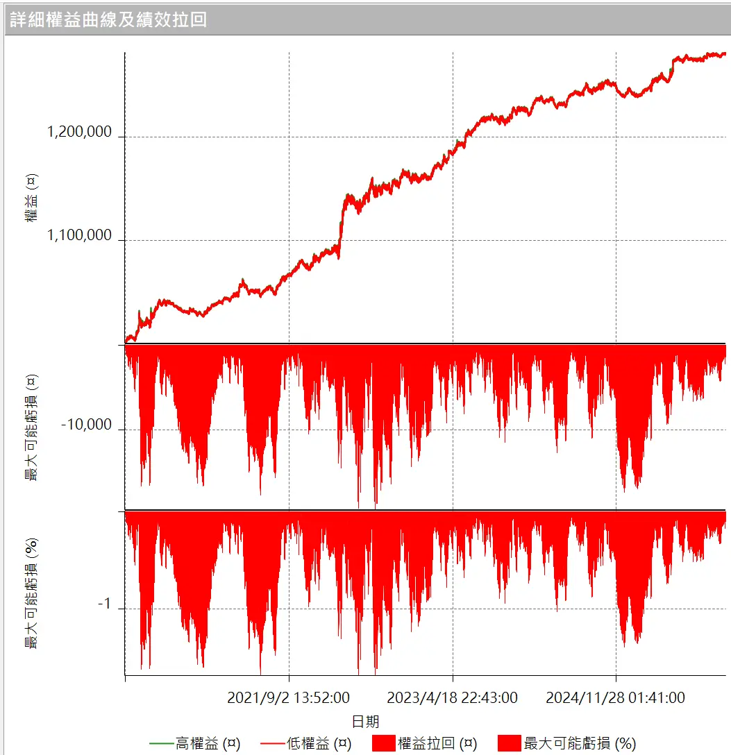 Inception 02 20250823 4