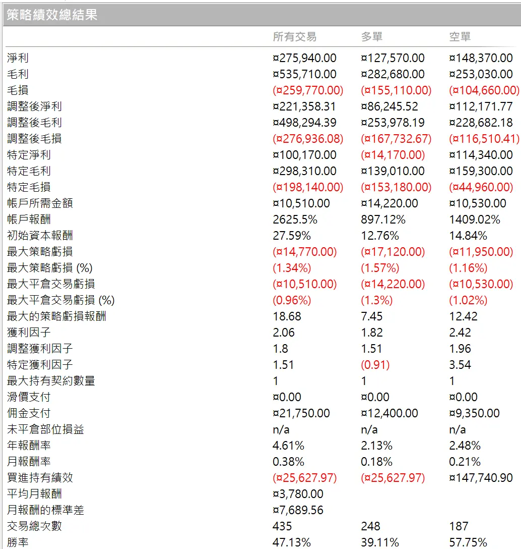 Inception 02 20250823 1
