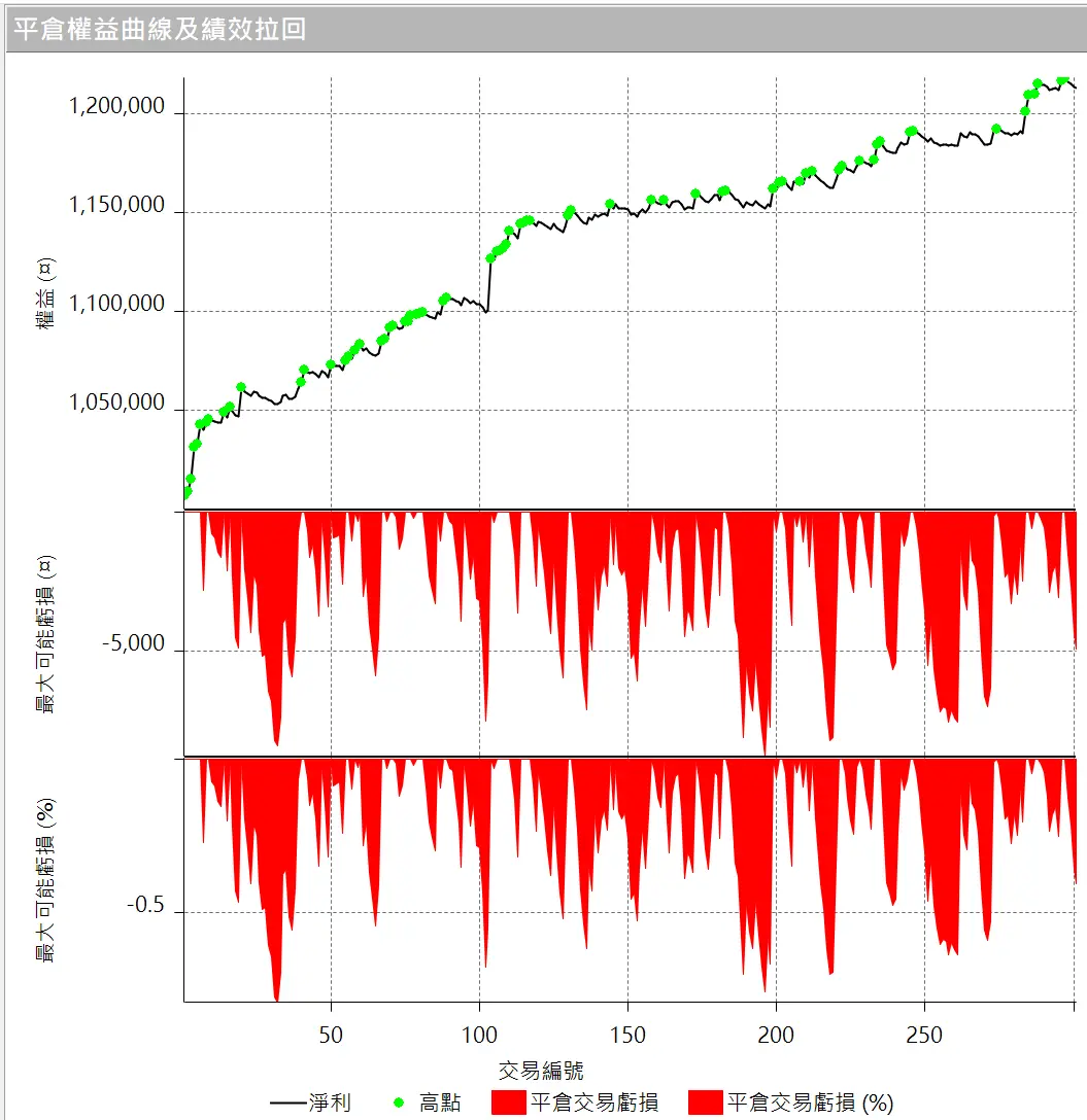 Inception 02 20250823 3