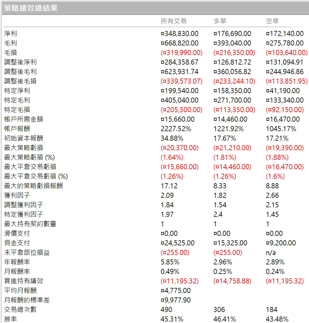 Inception 02 20250823 1