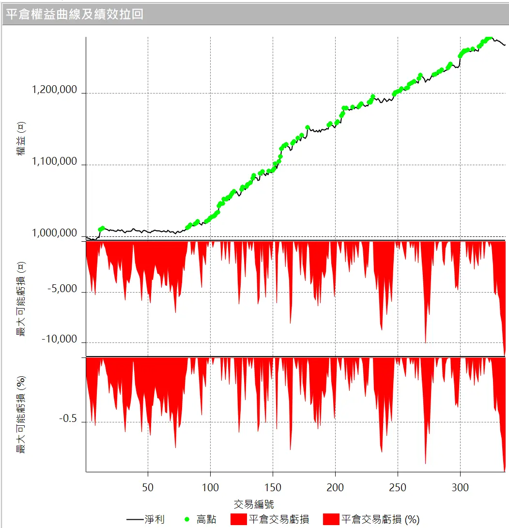 Inception 02 20250823 3