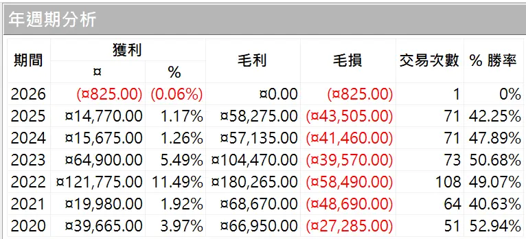 Inception 02 20250823 2