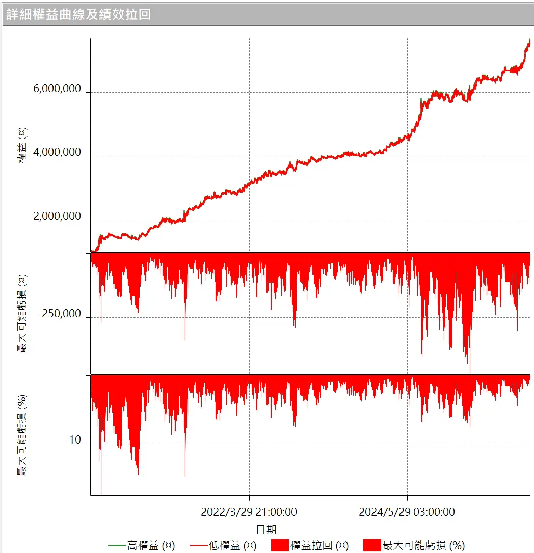 Inception 02 20250823 4