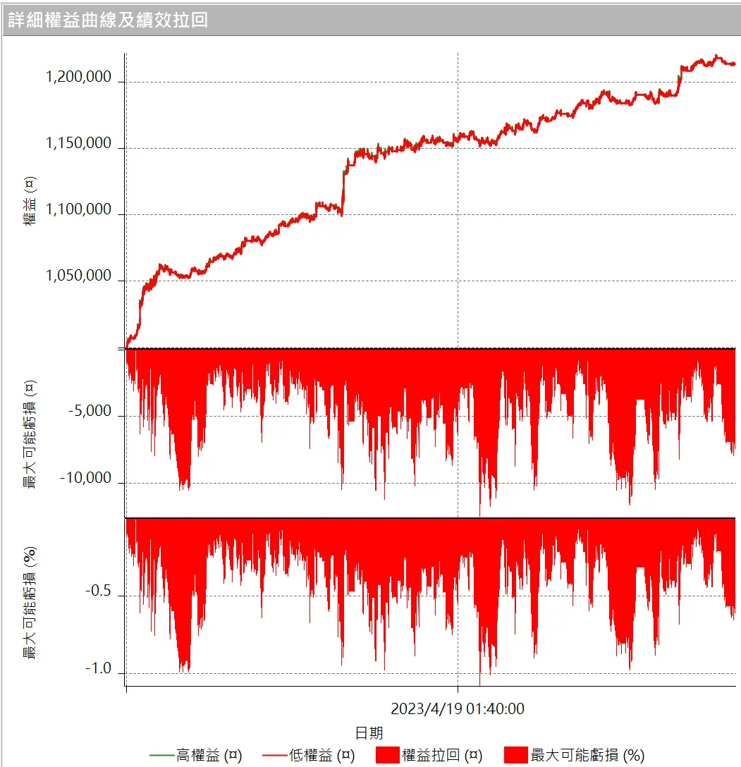 Inception 02 20250823 4