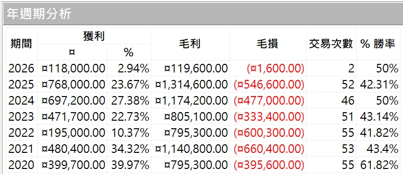 Inception 02 20250823 2
