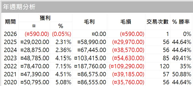 Inception 02 20250823 2