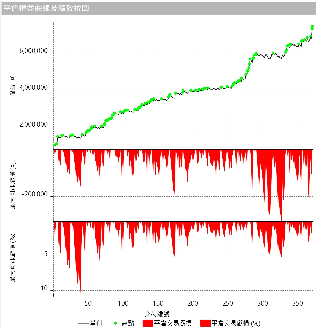 Inception 02 20250823 3