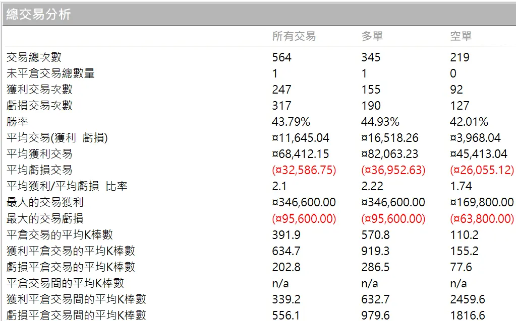 Inception 02 20250823 5