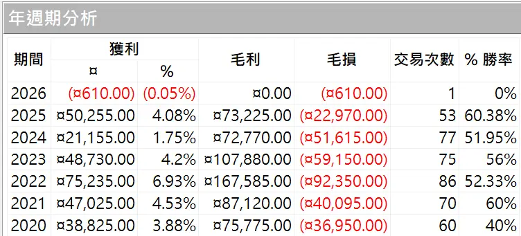 Inception 02 20250823 2
