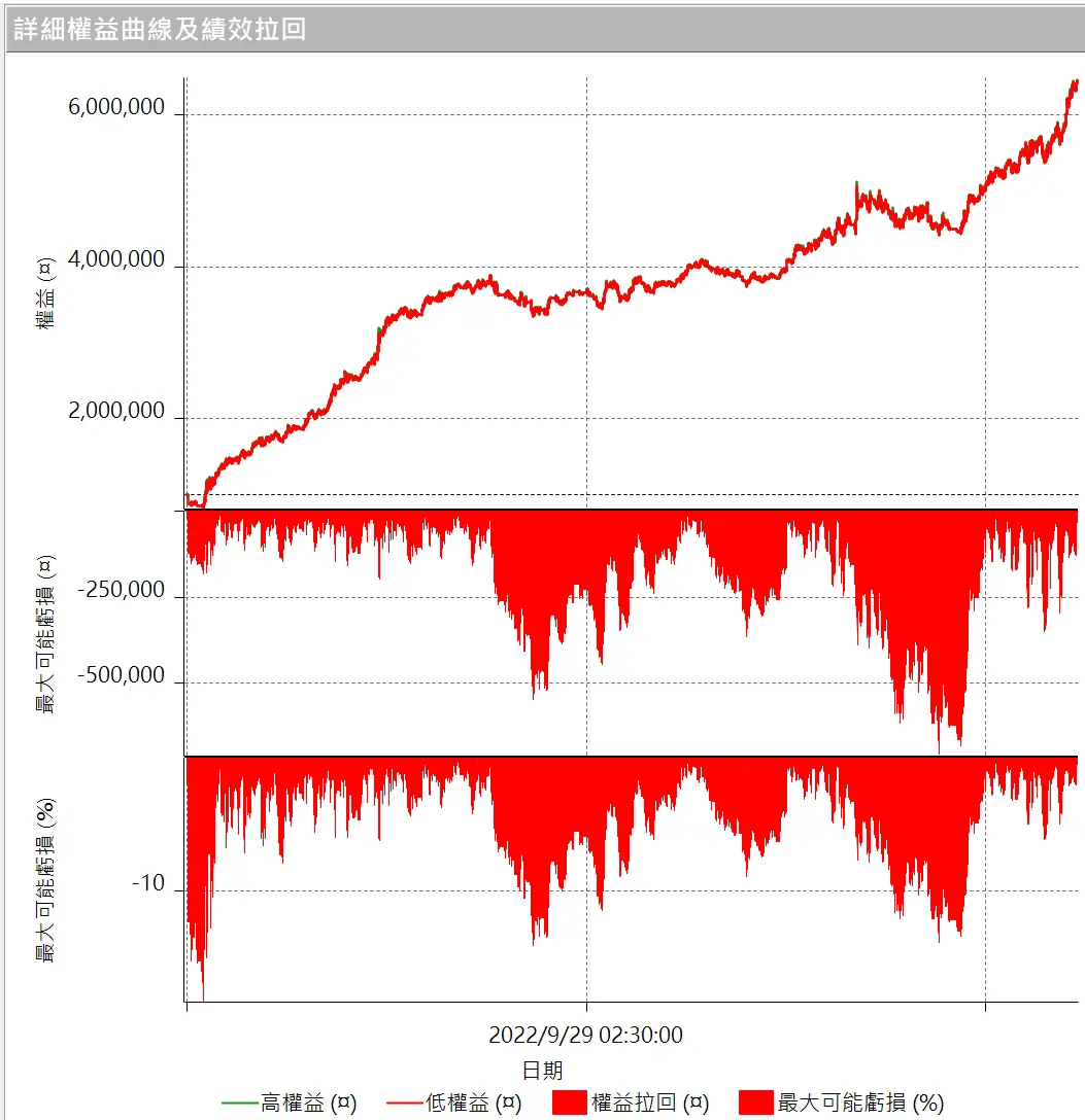 Inception 02 20250823 4