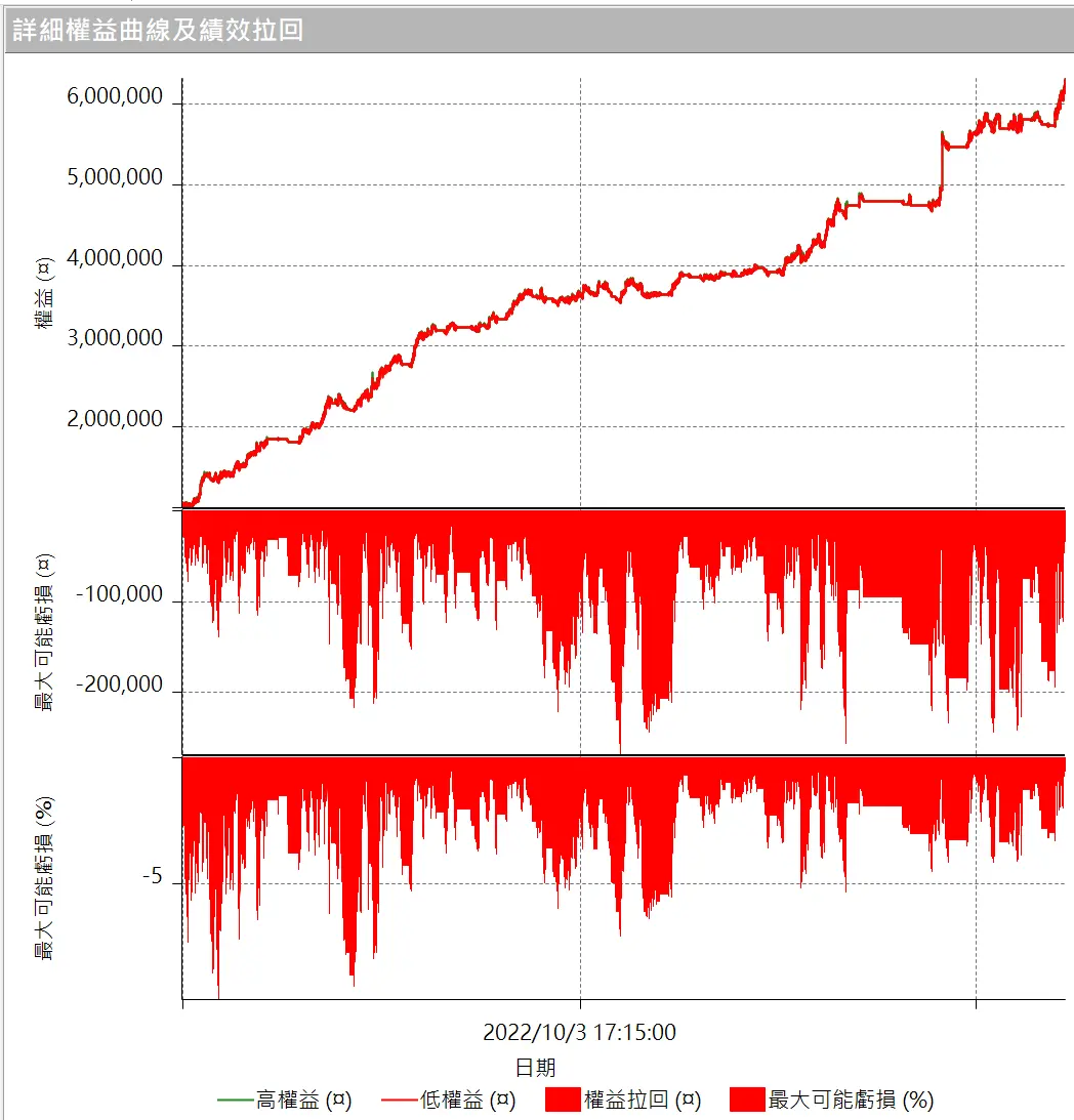 Inception 02 20250823 4