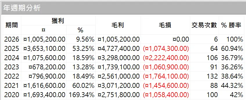 Inception 02 20250823 2
