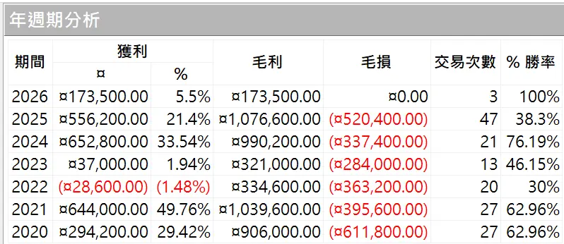 Inception 02 20250823 2