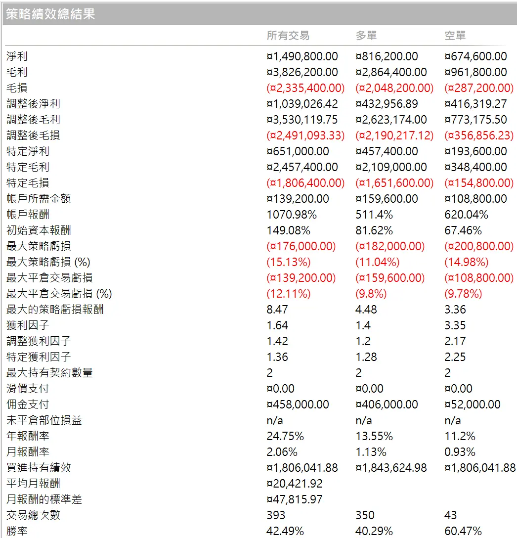Inception 02 20250823 1
