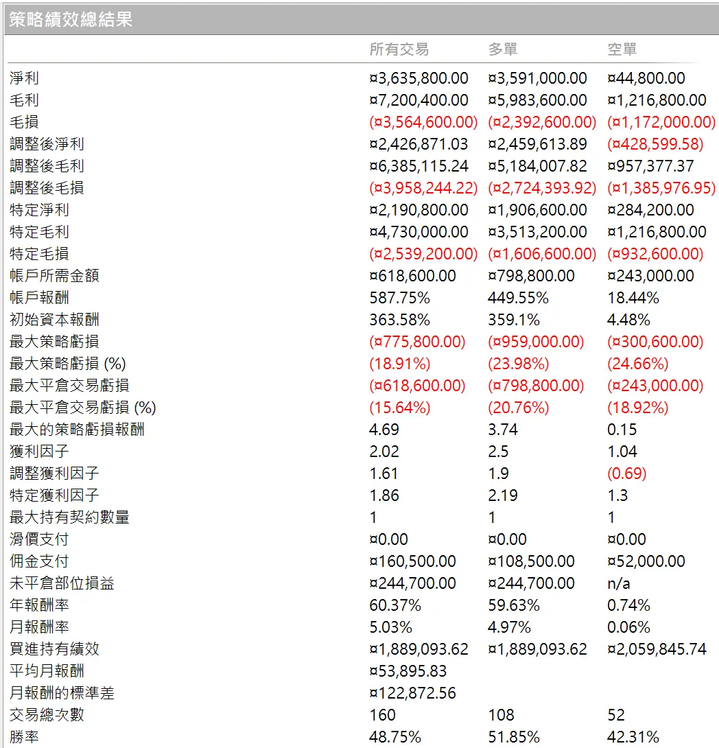 Inception 02 20250823 1